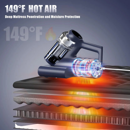 TEANT Mattress Vacuum Cleaner | 16kPa UV-C Hot Air