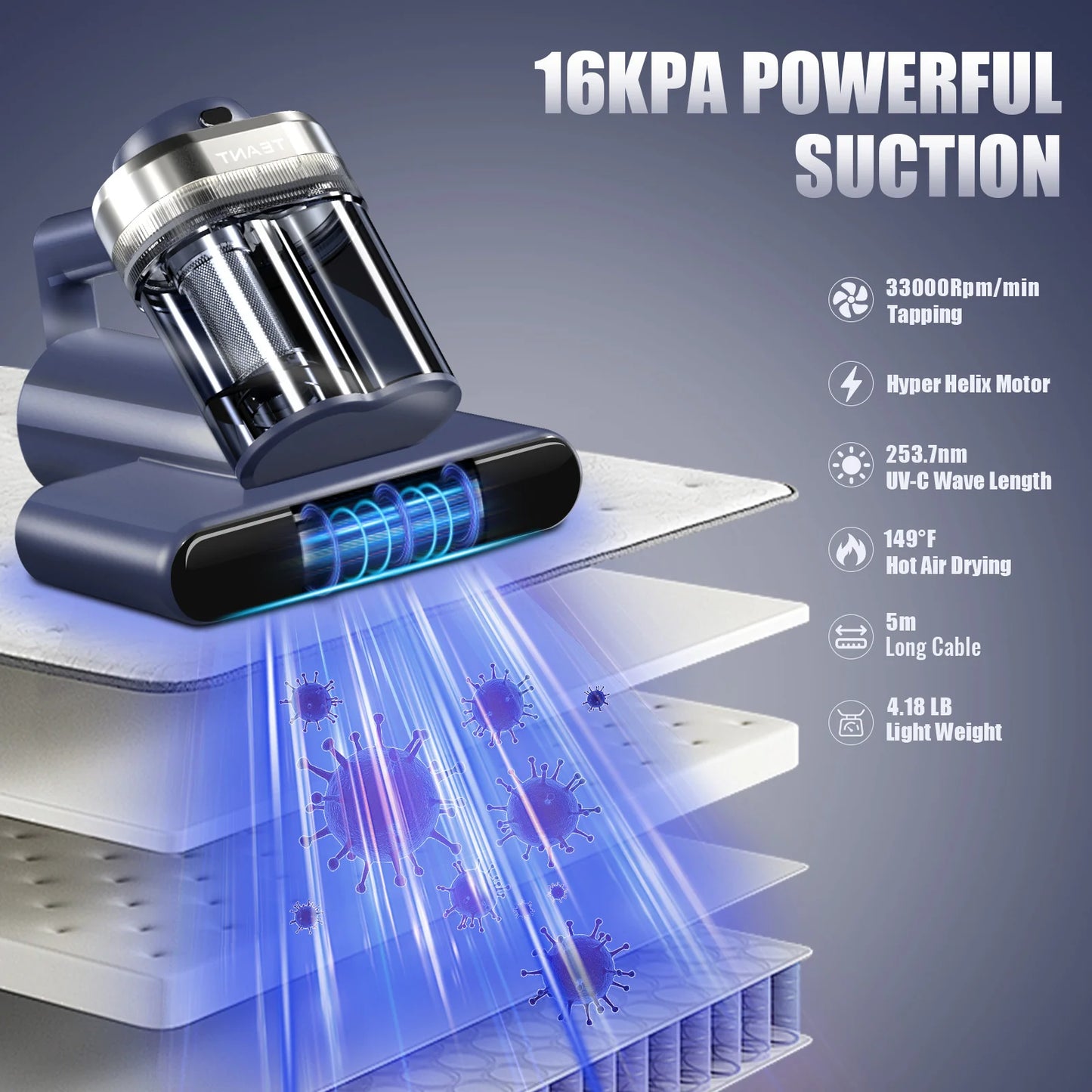 TEANT Mattress Vacuum Cleaner | 16kPa UV-C Hot Air